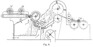Fig. 8.