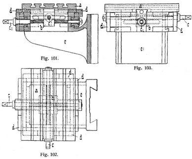 Fig. 101., Fig. 102., Fig. 103.