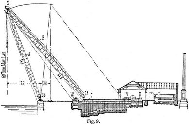 Fig. 9.