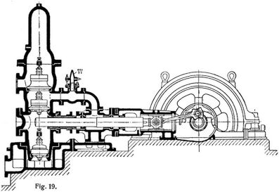 Fig. 19.