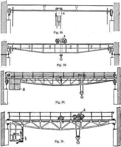 Fig. 18., Fig. 19., Fig. 20., Fig. 21.