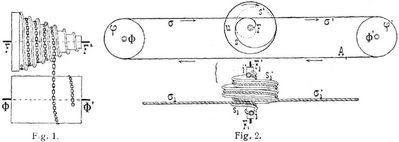 Fig. 1., Fig. 2.