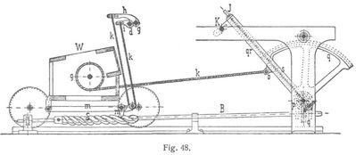 Fig. 48.