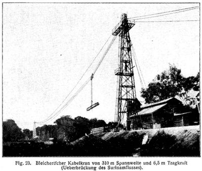 Fig. 23.