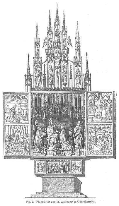 Fig. 2.