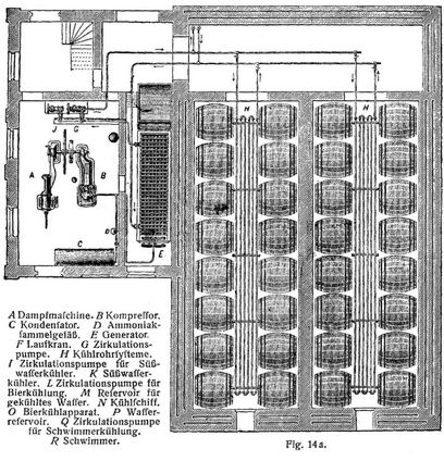Fig. 14a.