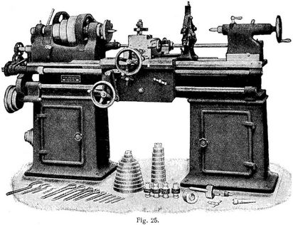 Fig. 25.