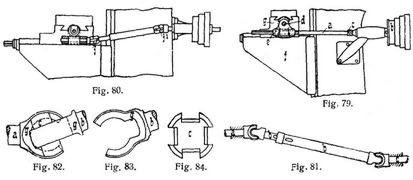Fig. 79., Fig. 80., Fig. 81., Fig. 82., Fig. 83., Fig. 84.