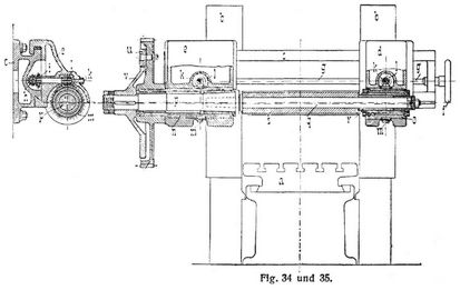Fig. 34 und 35.