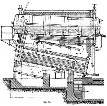 Fig. 19.