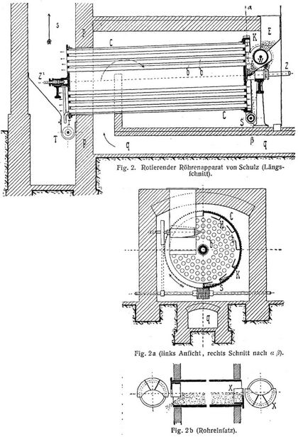 Fig. 2., Fig. 2a., Fig. 2b.