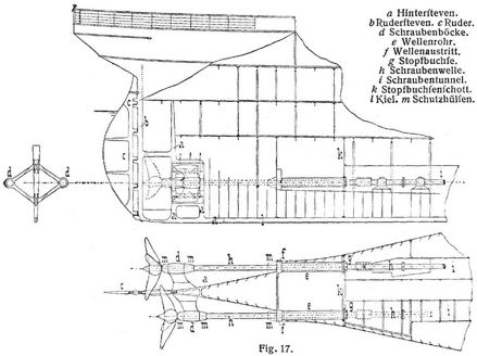 Fig. 17.
