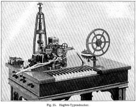 Fig. 25.