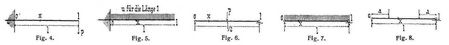 Fig. 4., Fig. 5., Fig. 6., Fig. 7., Fig. 8.