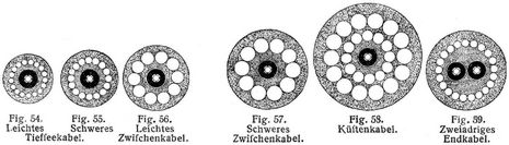 Fig. 54., Fig. 55., Fig. 56., Fig. 57., Fig. 58., Fig. 59.