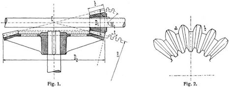 Fig. 1., Fig. 2.