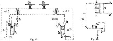 Fig. 40., Fig. 41.
