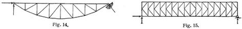 Fig. 14., Fig. 15.