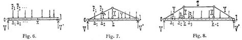 Fig. 6., Fig. 7., Fig. 8.