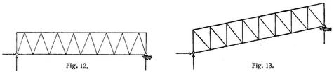 Fig. 12., Fig. 13.