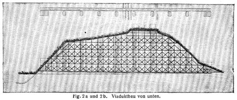 Fig. 2a und 2b.