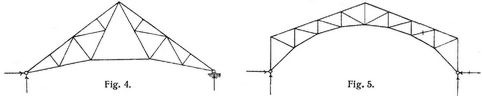 Fig. 4., Fig. 5.