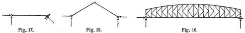 Fig. 16., Fig. 17., Fig. 18.