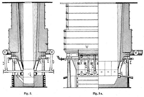 Fig. 3., Fig. 3a.