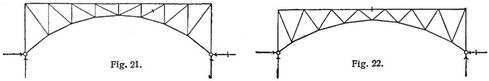 Fig. 21., Fig. 22.