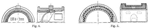 Fig. 4., Fig. 5.