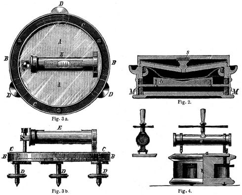Fig. 2., Fig. 3a., Fig. 3b., Fig. 4. 