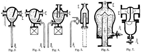 Fig. 2., Fig. 3., Fig. 4., Fig. 5., Fig. 6., Fig. 7.