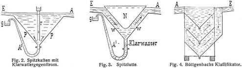 Fig. 2., Fig. 3., Fig. 4.