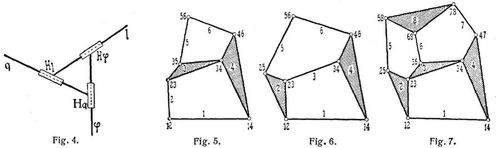 Fig. 4., Fig. 5., Fig. 6., Fig. 7.