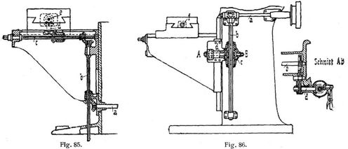 Fig. 85., Fig. 86.
