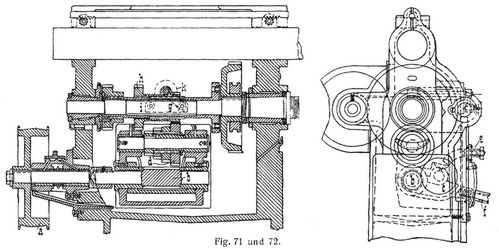 Fig. 71 und 72.