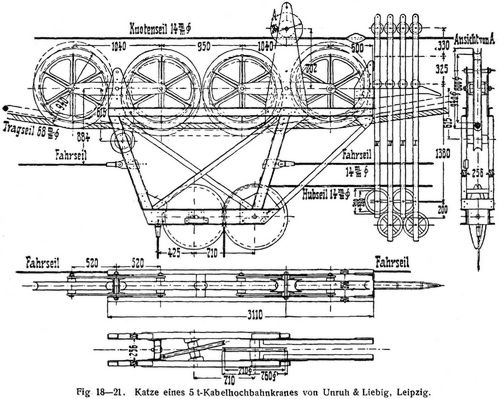 Fig. 1821.