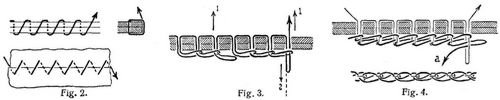 Fig. 2., Fig. 3., Fig. 4.