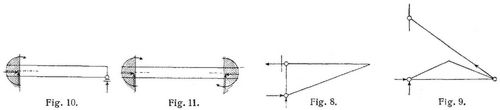 Fig. 8., Fig. 9., Fig. 10., Fig. 11.