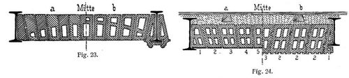Fig. 23., Fig. 24.