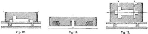 Fig. 12., Fig. 13., Fig. 14.
