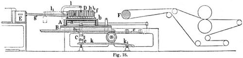 Fig. 18.