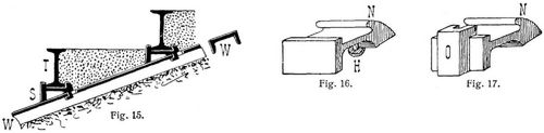 Fig. 15., Fig. 16., Fig. 17.