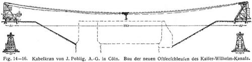 Fig. 1416.