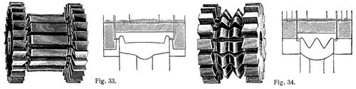 Fig. 33., Fig. 34.
