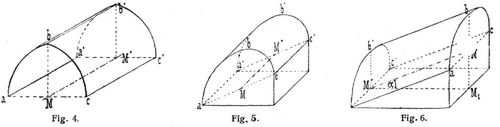 Fig. 4., Fig. 5., Fig. 6.
