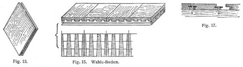Fig. 13., Fig. 15., Fig. 17.