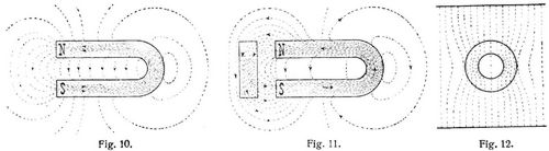 Fig. 10., Fig. 11., Fig. 12.