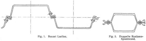 Fig. 1., Fig. 3.