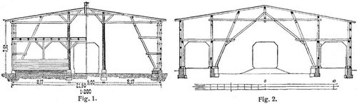 Fig. 1., Fig. 2.